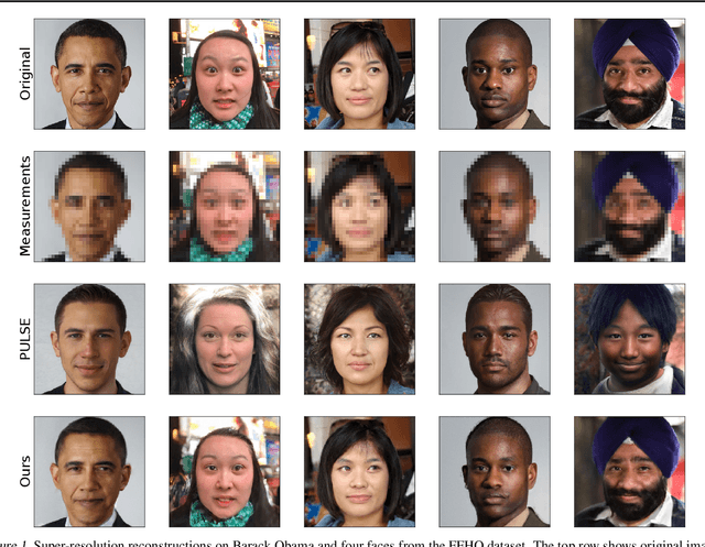 Figure 1 for Fairness for Image Generation with Uncertain Sensitive Attributes