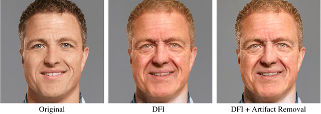 Figure 1 for Deep Feature Interpolation for Image Content Changes