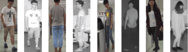 Figure 1 for Bridging the Distribution Gap of Visible-Infrared Person Re-identification with Modality Batch Normalization