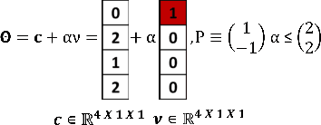 Figure 2 for Work In Progress: Safety and Robustness Verification of Autoencoder-Based Regression Models using the NNV Tool
