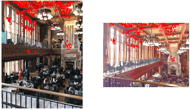 Figure 1 for Can You Trust Your Pose? Confidence Estimation in Visual Localization