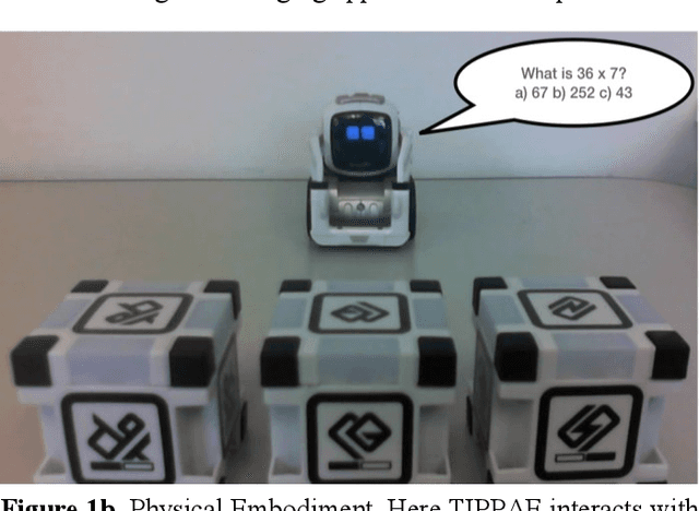 Figure 2 for Toward Formalizing Teleportation of Pedagogical Artificial Agents