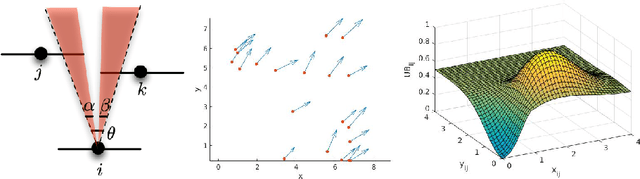 Figure 3 for ARES: Adaptive Receding-Horizon Synthesis of Optimal Plans
