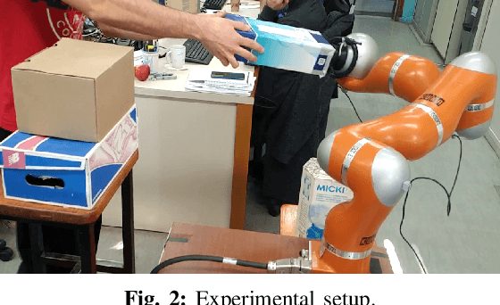 Figure 2 for Human-robot collaborative object transfer using human motion prediction based on Cartesian pose Dynamic Movement Primitives