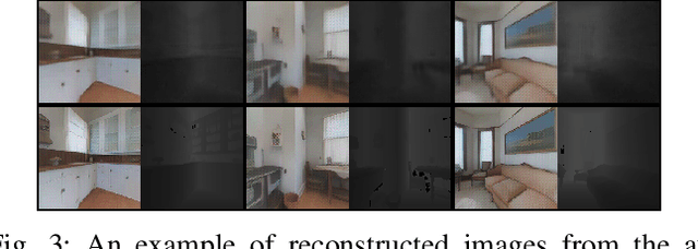 Figure 3 for Learning Your Way Without Map or Compass: Panoramic Target Driven Visual Navigation