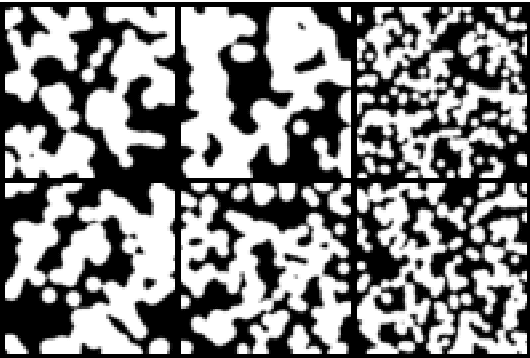 Figure 1 for Regularized Generative Adversarial Network