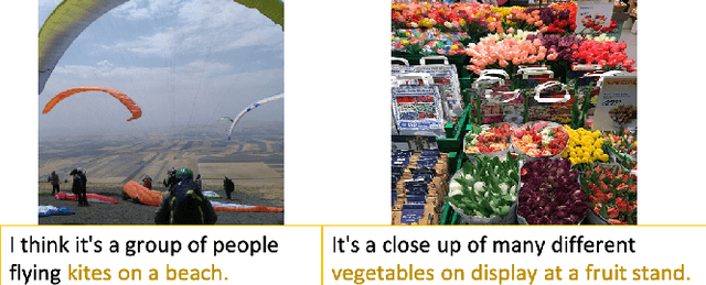 Figure 3 for An Integrated Approach for Video Captioning and Applications