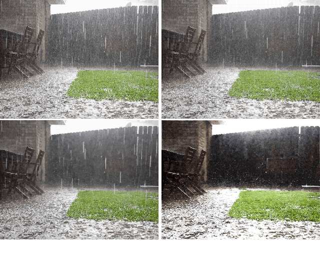Figure 1 for Single Image Deraining using Scale-Aware Multi-Stage Recurrent Network