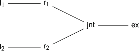 Figure 1 for Equilibria for Games with Combined Qualitative and Quantitative Objectives