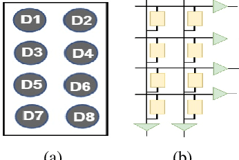 Figure 3 for TMS-Crossbars with Tactile Sensing