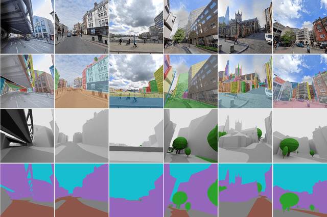 Figure 3 for HoliCity: A City-Scale Data Platform for Learning Holistic 3D Structures