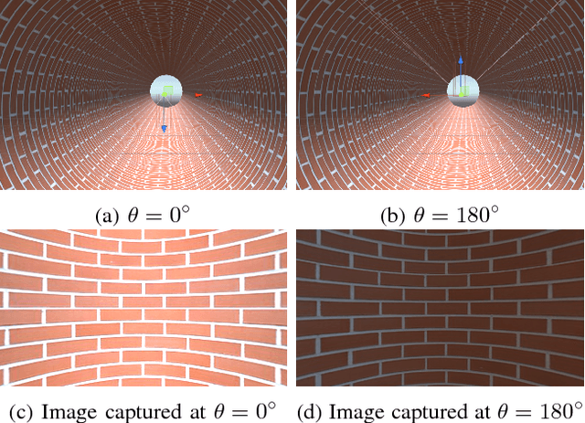 Figure 4 for Feature-less Stitching of Cylindrical Tunnel