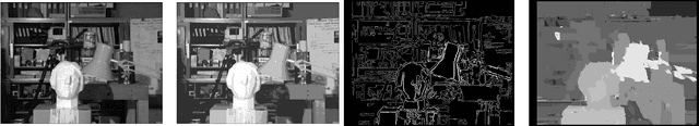Figure 2 for A hybrid algorithm for disparity calculation from sparse disparity estimates based on stereo vision