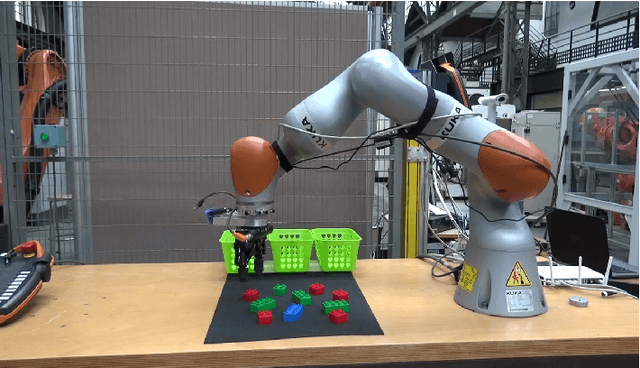 Figure 1 for Clustering for Different Scales of Measurement - the Gap-Ratio Weighted K-means Algorithm