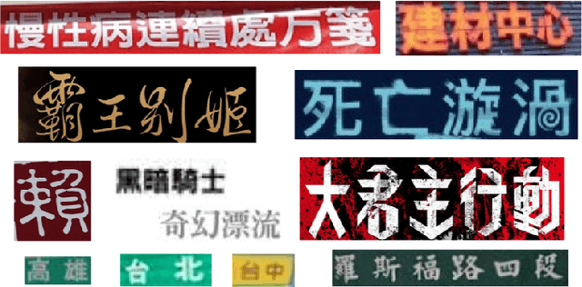 Figure 2 for Traditional Chinese Synthetic Datasets Verified with Labeled Data for Scene Text Recognition