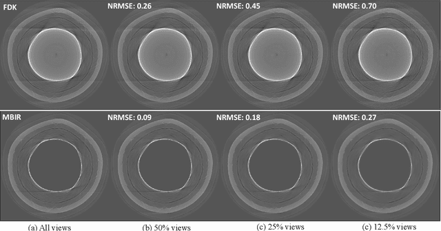 Figure 4 for Model-based Reconstruction for Enhanced X-ray CT of Tri-structural Isotropic Particles