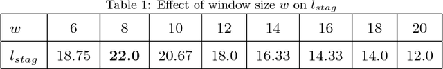Figure 2 for Visualising Basins of Attraction for the Cross-Entropy and the Squared Error Neural Network Loss Functions
