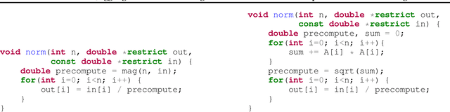 Figure 3 for AutoPhase: Juggling HLS Phase Orderings in Random Forests with Deep Reinforcement Learning