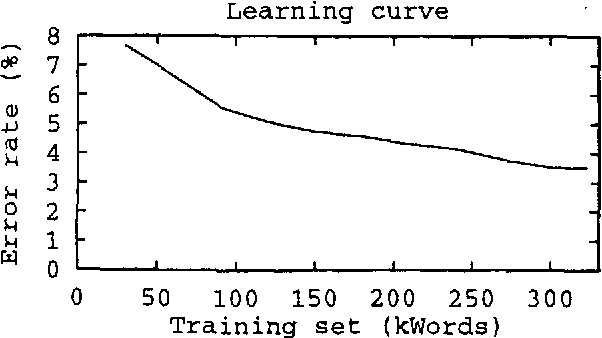 Figure 1 for Comparing a Linguistic and a Stochastic Tagger