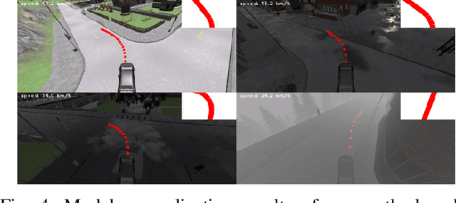 Figure 4 for Domain Generalization for Vision-based Driving Trajectory Generation