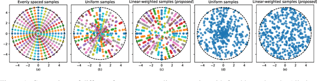 Figure 1 for Real-time Semantic 3D Dense Occupancy Mapping with Efficient Free Space Representations