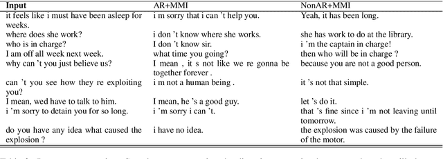 Figure 3 for Non-Autoregressive Neural Dialogue Generation