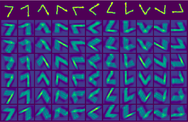 Figure 3 for ChebLieNet: Invariant Spectral Graph NNs Turned Equivariant by Riemannian Geometry on Lie Groups