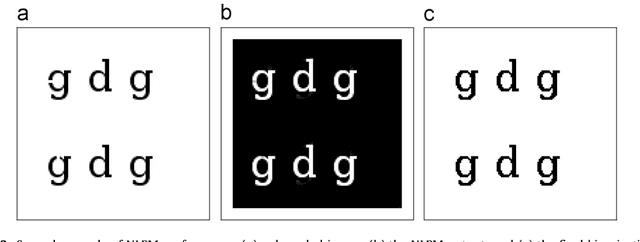 Figure 4 for Beyond pixels and regions: A non local patch means  method for content-level restoration, enhancement, and reconstruction of degraded document images