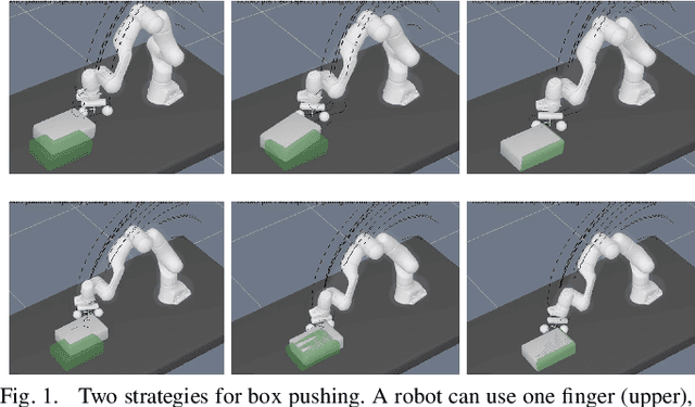 Figure 1 for Probabilistic Framework for Constrained Manipulations and Task and Motion Planning under Uncertainty