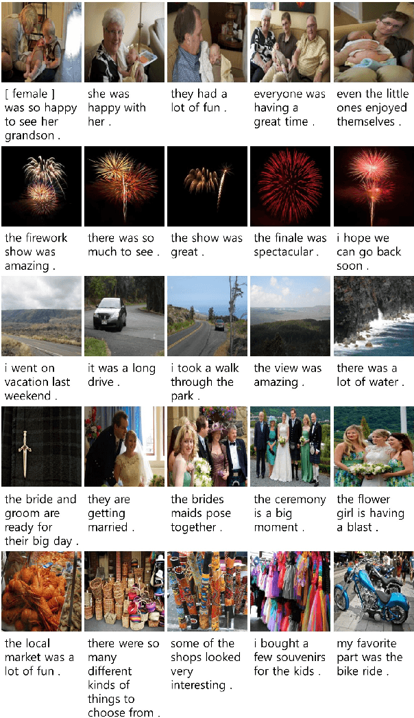 Figure 4 for GLAC Net: GLocal Attention Cascading Networks for Multi-image Cued Story Generation