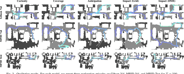 Figure 3 for Focus on Impact: Indoor Exploration with Intrinsic Motivation