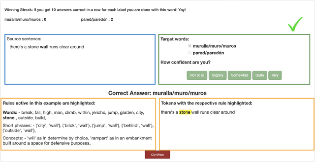 Figure 3 for When is Wall a Pared and when a Muro? -- Extracting Rules Governing Lexical Selection