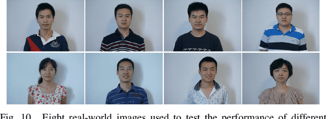 Figure 2 for Ensemble Super-Resolution with A Reference Dataset