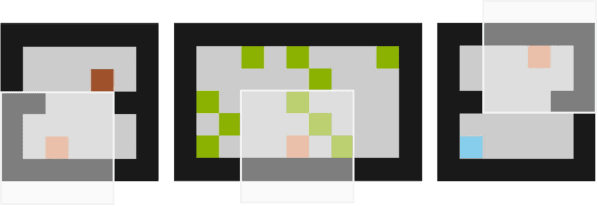Figure 3 for Counterfactual Credit Assignment in Model-Free Reinforcement Learning