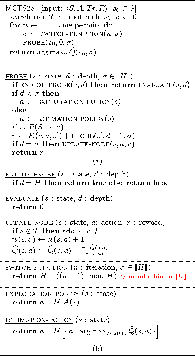Figure 3 for Monte-Carlo Planning: Theoretically Fast Convergence Meets Practical Efficiency
