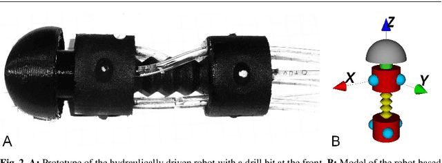 Figure 3 for Planning Nonlinear Access Paths for Temporal Bone Surgery