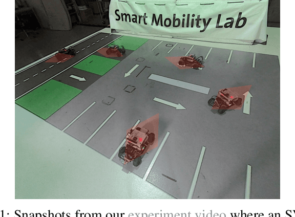 Figure 1 for Enhancing Data-Driven Reachability Analysis using Temporal Logic Side Information