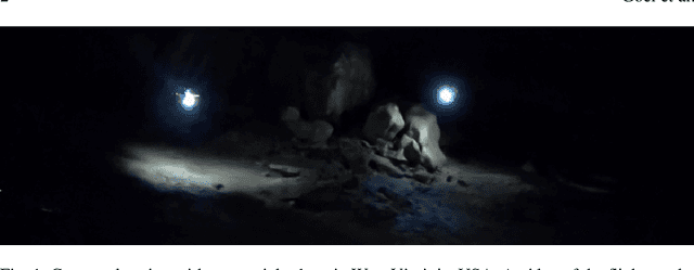 Figure 1 for Rapid and High-Fidelity Subsurface Exploration with Multiple Aerial Robots