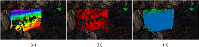 Figure 3 for Rapid and High-Fidelity Subsurface Exploration with Multiple Aerial Robots