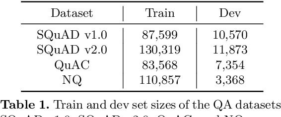 Figure 2 for How to Build Robust FAQ Chatbot with Controllable Question Generator?