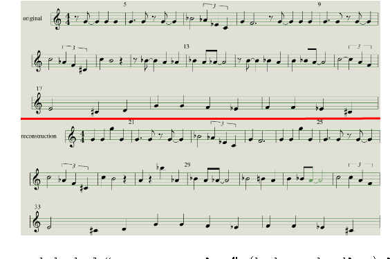Figure 3 for A Unit Selection Methodology for Music Generation Using Deep Neural Networks