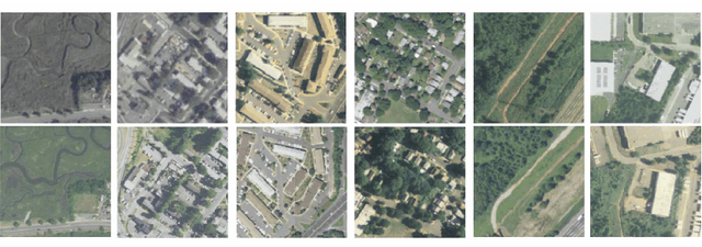 Figure 2 for Aligning Across Large Gaps in Time