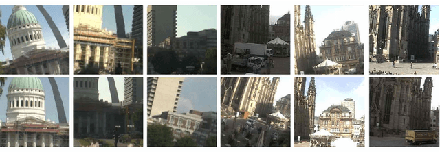 Figure 3 for Aligning Across Large Gaps in Time