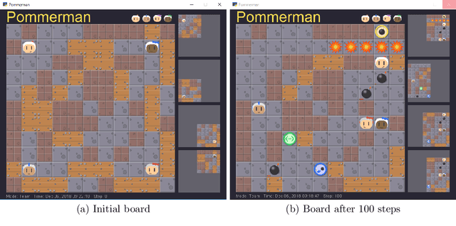 Figure 1 for Real-time tree search with pessimistic scenarios