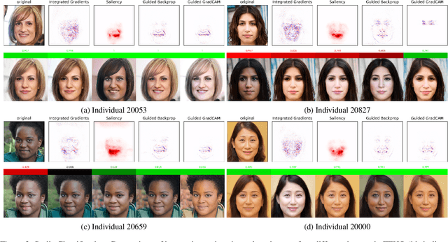 Figure 3 for Explainability Requires Interactivity
