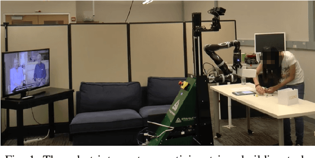 Figure 1 for Effects of Interruptibility-Aware Robot Behavior