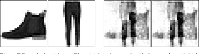 Figure 1 for CLIP: Cheap Lipschitz Training of Neural Networks