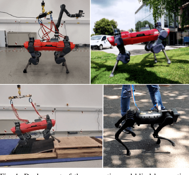 Figure 1 for Learning and Deploying Robust Locomotion Policies with Minimal Dynamics Randomization