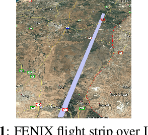 Figure 1 for Ground Truth Simulation for Deep Learning Classification of Mid-Resolution Venus Images Via Unmixing of High-Resolution Hyperspectral Fenix Data