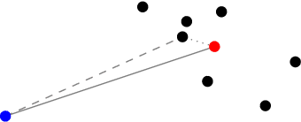 Figure 2 for Alignment Distances on Systems of Bags
